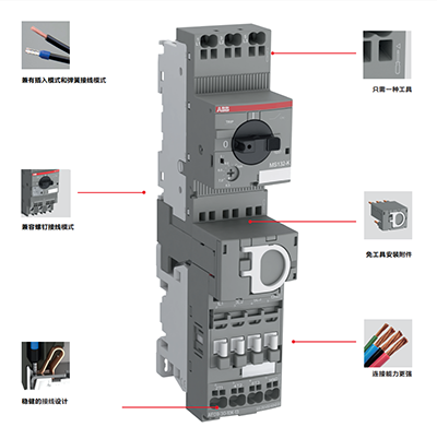 ABB推出全新AFC接觸器，加碼行業(yè)數(shù)智化發(fā)展